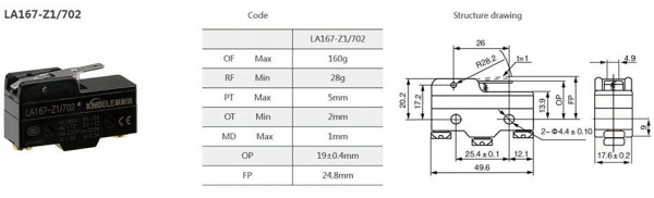 Comutator limitator cu lamela Kenaida LA167-Z1/702 [3]