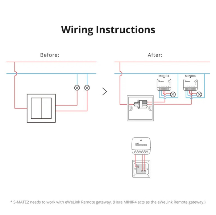 Comutator wireless compatibil eWeLink-Remote, Sonoff S-MATE [10]