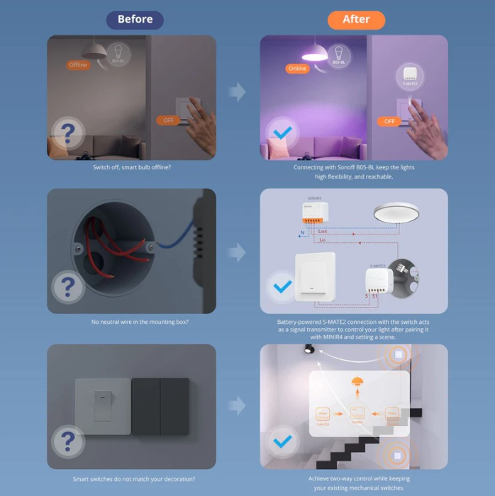 Comutator wireless compatibil eWeLink-Remote, Sonoff S-MATE [6]