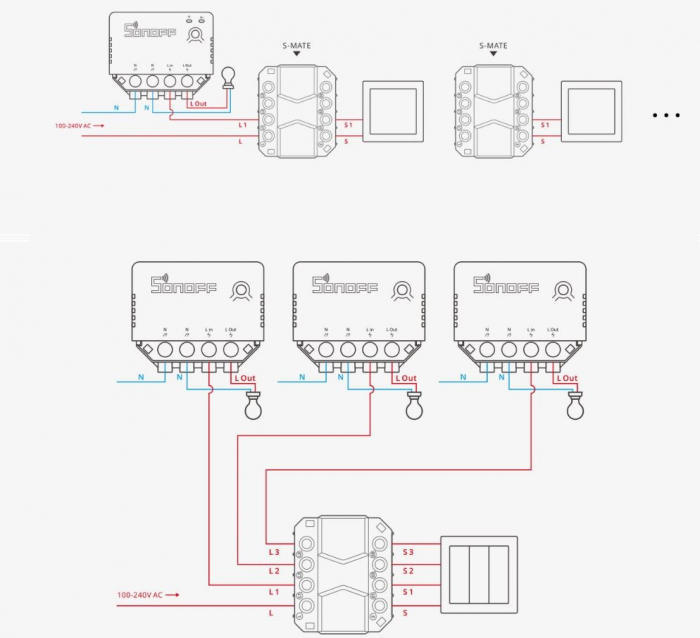 Comutator wireless compatibil eWeLink-Remote, Sonoff S-MATE [3]