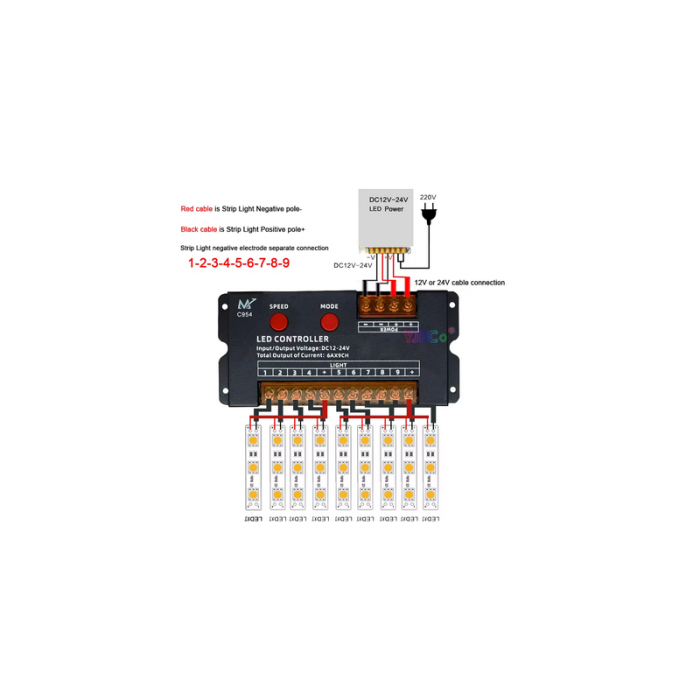 Controler banda LED monocrom cu 9 canale ,12V-24V C954 [2]