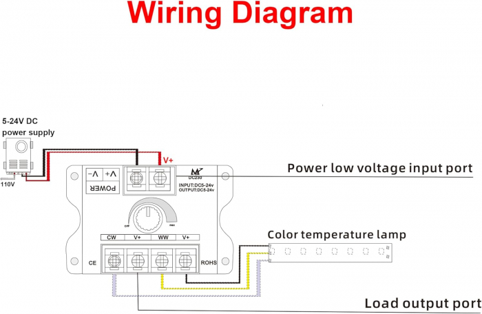 Controller dimmer pentru banda LED 2CH dual color, DC 5V-24V, 30A, DC230 [3]