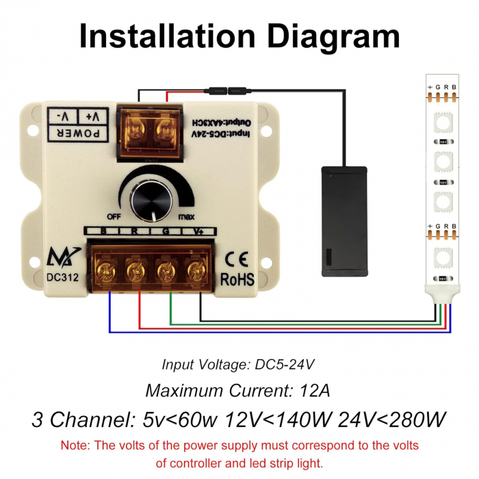 Controller dimmer LED RGB 3 canale x 4A, 5V-24V DC, comutator manual DC312-RGB [4]
