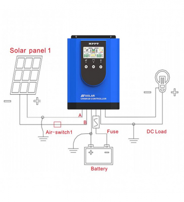 Controler MPPT de incarcare fotovoltaica 48V 30A OKN3766-30A [7]