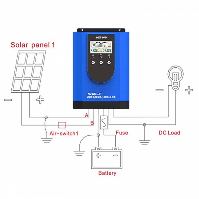 Controler MPPT de incarcare fotovoltaica 48V 80A OKN3766-80A [7]