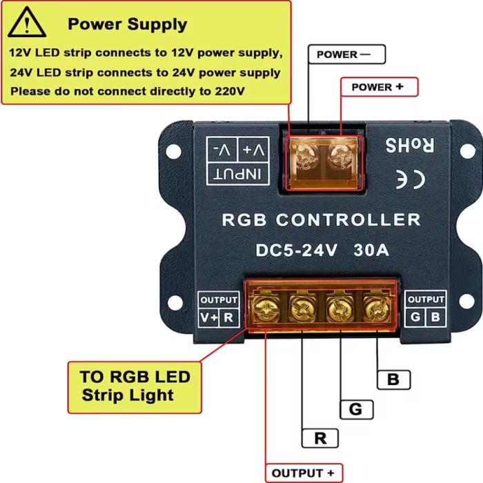 Controller RGB cu panou tactil RF, 5V-24V DC, 30A, dimmer si control culori pentru benzi LED RGB [5]