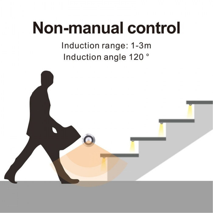 Controler de lumina cu senzor de miscare LED pentru scara, alb, 32 canale led36chw [5]