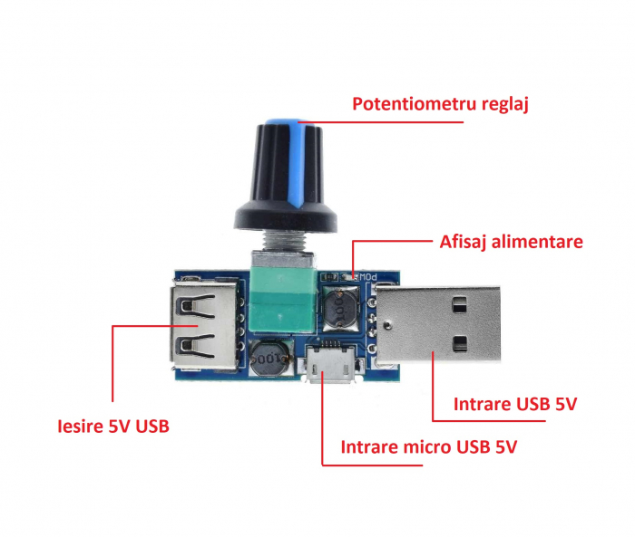 Regulator tensiune USB cu potentiometru, 2.5-8V, 5W OKYN3241-1 [4]