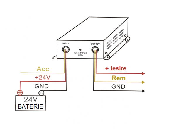 Convertor tensiune 24V - 12V, 60A [2]