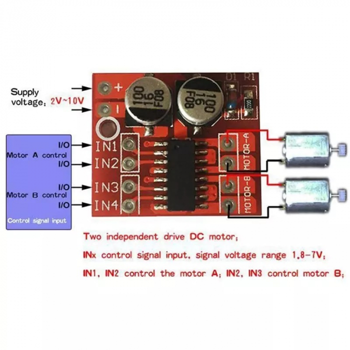 Modul driver motor cu PWM reversibil punte H dubla OKY3199-4-2 [3]