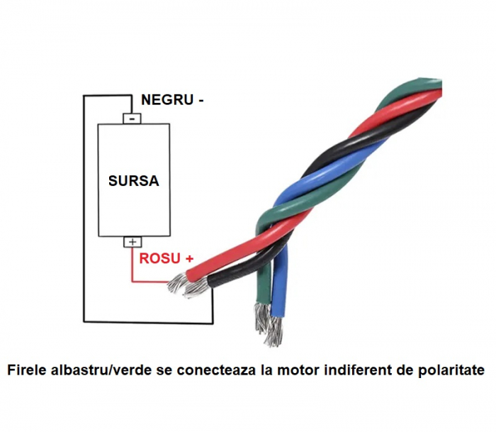 Controler de motor PWM 9-60V 20A 0-1200W OKN515-16 [5]