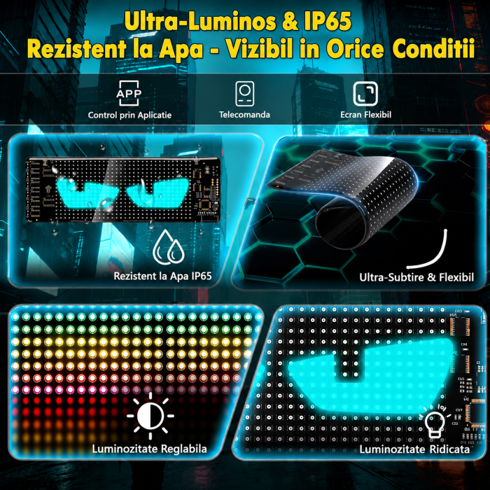 Ecran/sticker LED RGB flexibil 20 × 64 pixeli, 34.8 × 10.2 cm, Bluetooth, USB 5V, IP65 [8]