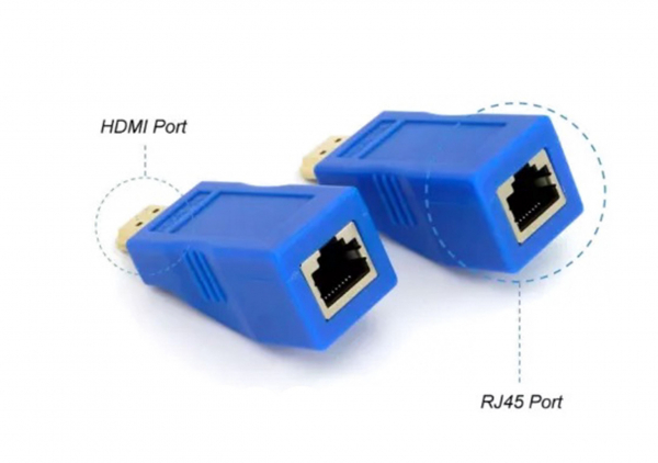 Extender HDMI cablu UTP RJ45 [3]