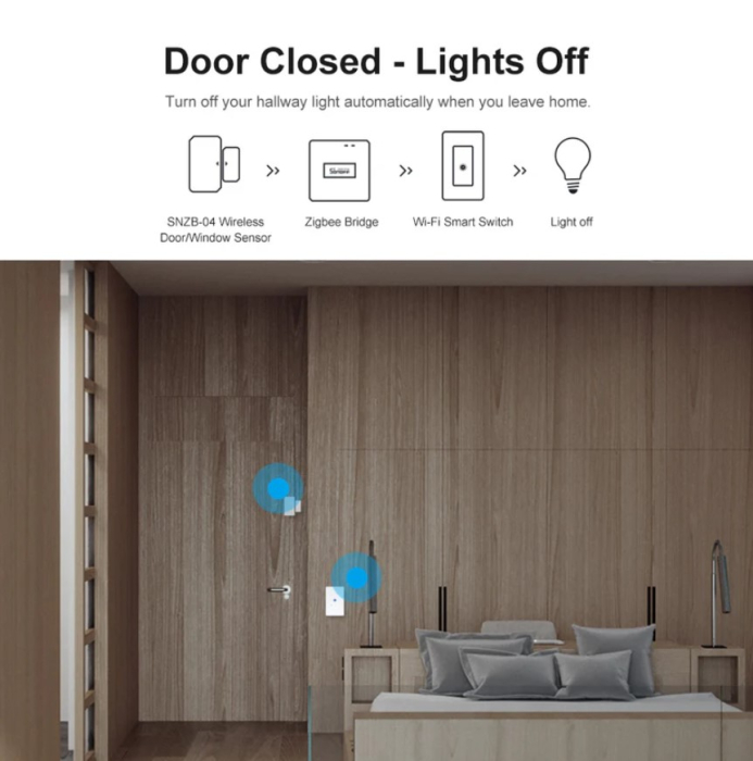 Hub inteligent Sonoff Zigbee Bridge PRO, ZigBee 3.0, Wi-Fi, Alb [7]