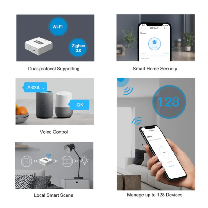 Hub inteligent Sonoff Zigbee Bridge PRO, ZigBee 3.0, Wi-Fi, Alb [5]