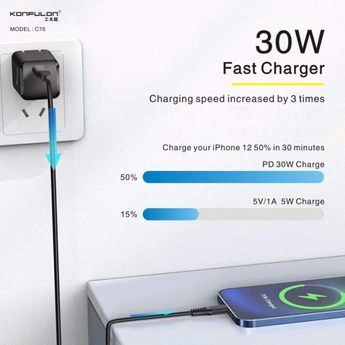 Incarcator telefon Konfulon C76, alb, GaN PD 30W Fast Charge [4]