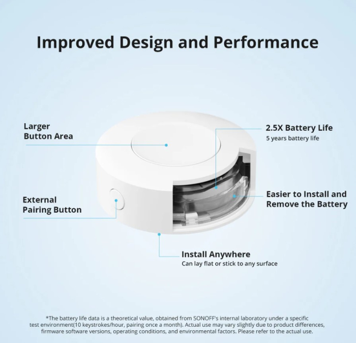 Intrerupator smart wireless ZigBee Sonoff SNZB-01P [12]