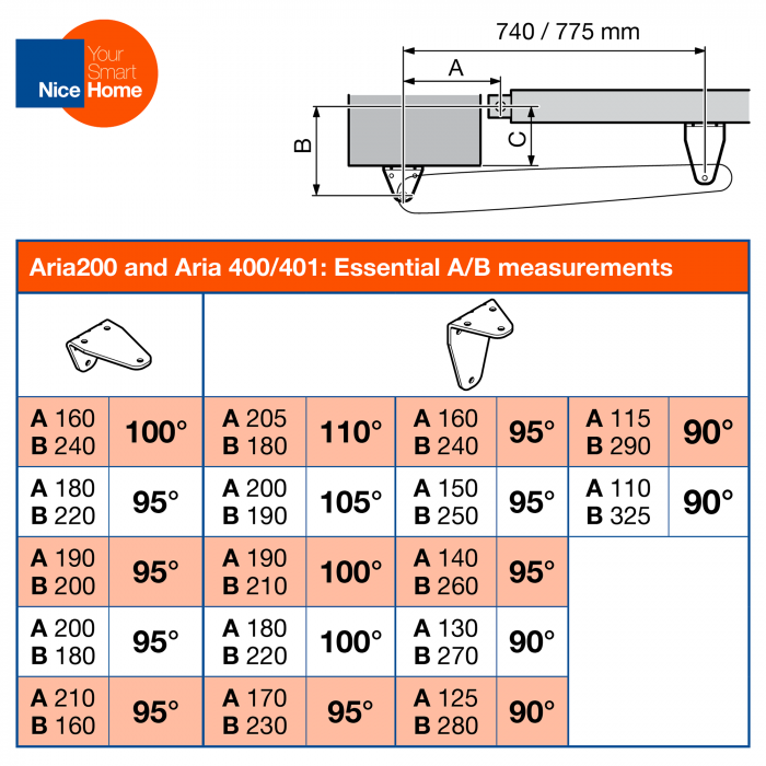 Kit automatizare Nice Home ARIA 200 pentru porti batante 250kg 2.2m [9]