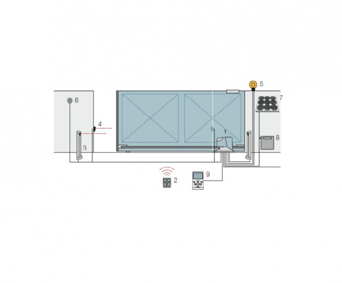 Kit automatizare NICE ROBUS400BD pentru  poarta culisanta 400 KG [2]