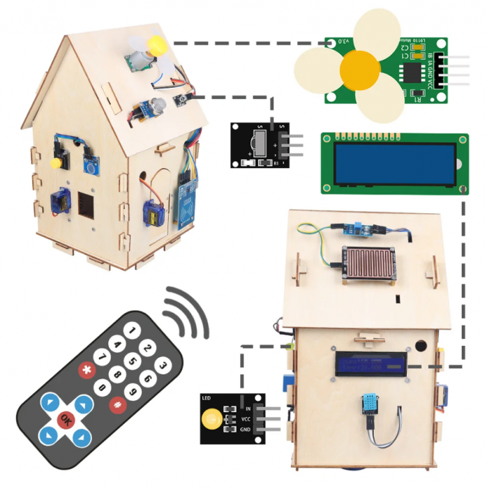 Kit didactic IoT WiFi basic smart home, DIY QE001 [5]