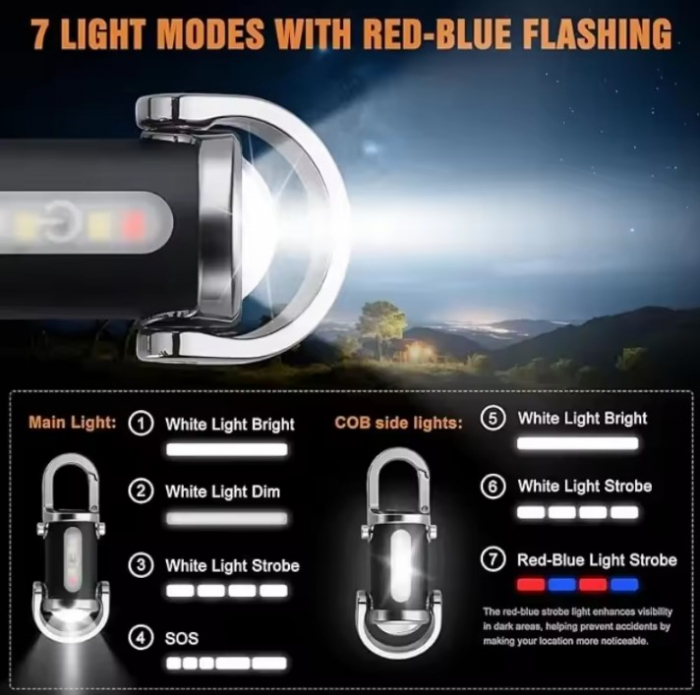 Lanterna LED COB EDC portabila, 800LM, 7 moduri iluminare, IPX6, reincarcabila, mini breloc multifunctional, camping, drumetii [2]