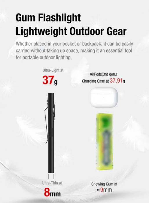 Lanterna EDC Klarus E5, 600 lm, baza magnetica, clips, incarcare USB-C, EDC, dublu LED pentru apropiere si distanta, negru [13]