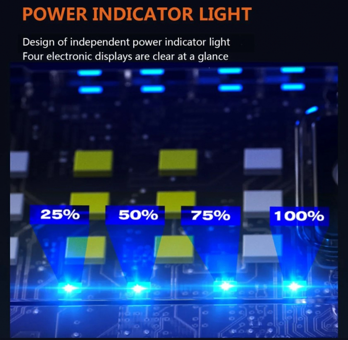 Lanterna LED multifunctionala EDC KXK-1086, 400 lm, cap rotativ 90°, UV, lumini rosu/albastru/alb, 1200mAh, magnet,  suport cap, USB-C, IP44, fluorescent [9]