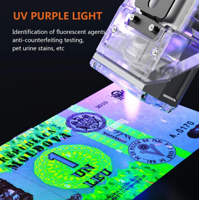 Lanterna LED multifunctionala EDC KXK-1086, 400 lm, cap rotativ 90°, UV, lumini rosu/albastru/alb, 1200mAh, magnet,  suport cap, USB-C, IP44, fluorescent [6]