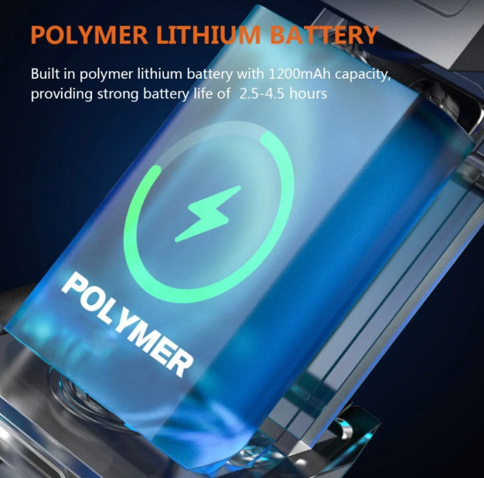Lanterna LED multifunctionala EDC KXK-1086, 400 lm, cap rotativ 90°, UV, lumini rosu/albastru/alb, 1200mAh, magnet,  suport cap, USB-C, IP44, fluorescent [8]