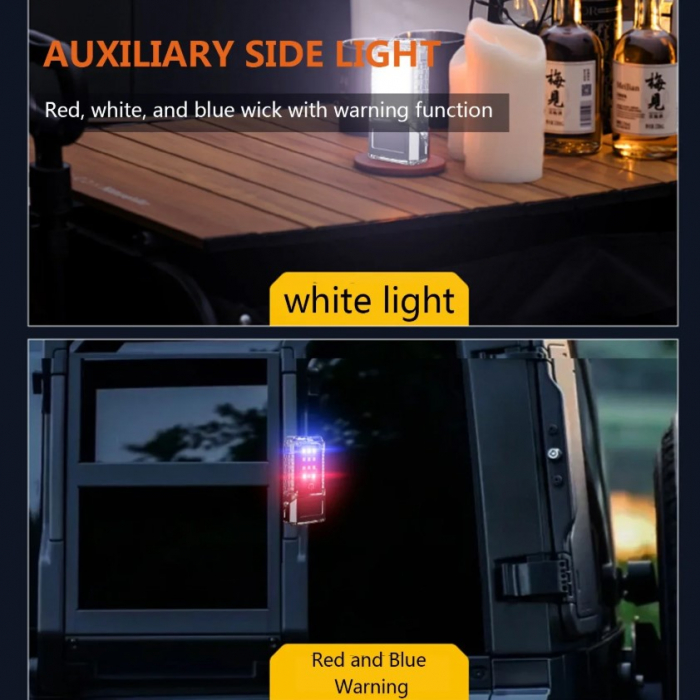 Lanterna LED multifunctionala EDC KXK-1086, 400 lm, cap rotativ 90°, UV, lumini rosu/albastru/alb, 1200mAh, magnet,  suport cap, USB-C, IP44, fluorescent [14]