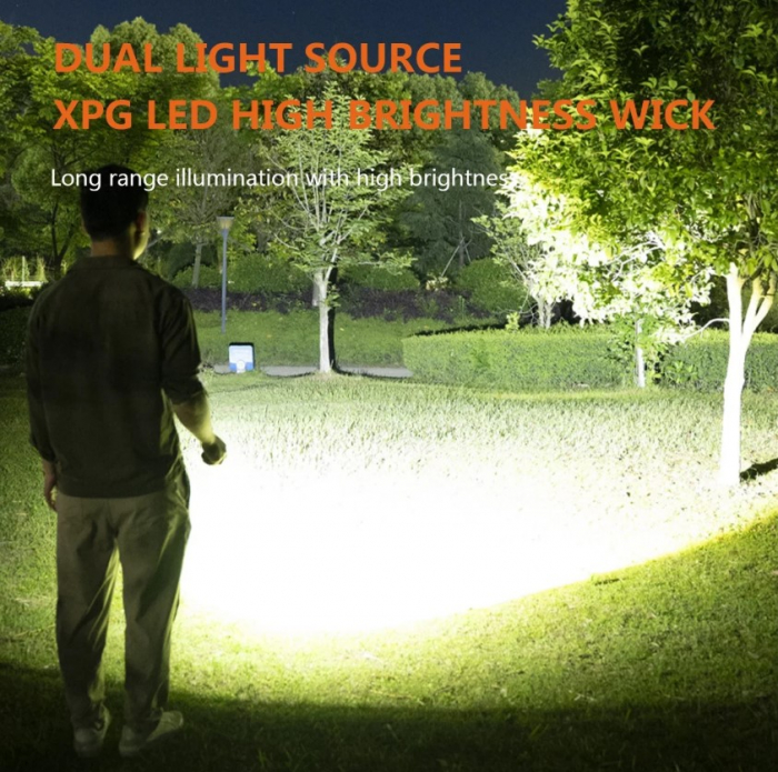 Lanterna LED multifunctionala EDC KXK-1086, 400 lm, cap rotativ 90°, UV, lumini rosu/albastru/alb, 1200mAh, magnet,  suport cap, USB-C, IP44, fluorescent [5]