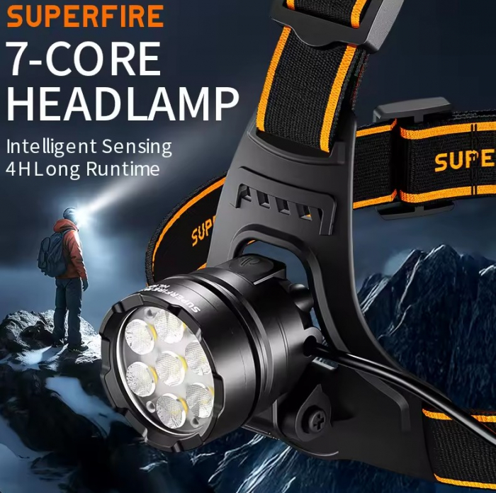 Lanterna frontala LED cu senzor de miscare, Superfire HL107, 1500lm, 5 moduri, 2x 18650, incarcare USB-C, IP44, pentru camping, pescuit si reparatii [2]