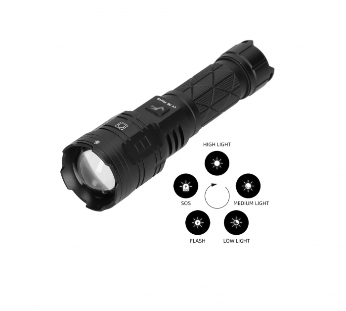 Lanterna LED XHP160 Jamie Fire JF013 [2]