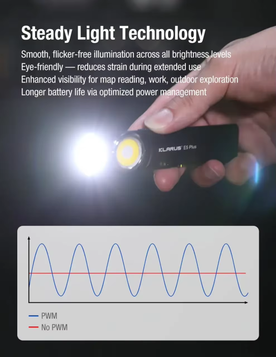 Lanterna EDC Klarus E5 Plus, 650 lumeni, 3 culori de lumina, dual switch, USB-C, acumulator 500mAh, baza magnetica, verde, IPX4 [10]