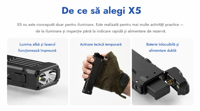 Lanterna multifunctionala EDC WUBEN X5, 1200 lm, UV 365 nm, laser verde Clasa 1 (X5-Black) [4]