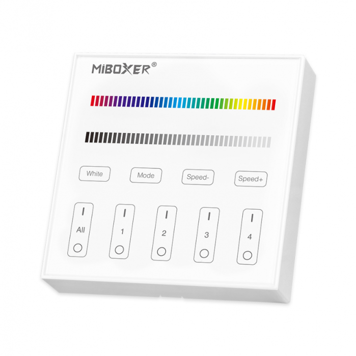 Telecomanda Led RGB/RGBW MiBoxer B3 [1]