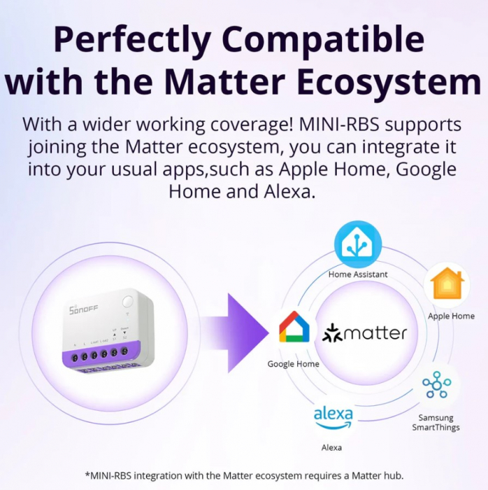 Mini-comutator smart Sonoff MINI-RBS, Wi-Fi + Matter, 1A, Control procentual, Programare, Compatibil Alexa, Google Assistant si Apple Home, Alb [5]