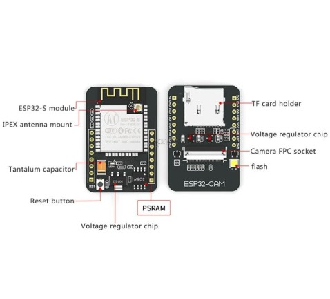 Modul ESP32 CAM WiFi BT OV2640 OKY2253-4 [3]