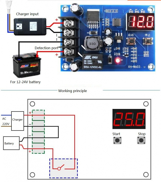 Modul incarcare baterii 12-24V XH M603, cu display si protectie OKYN621 [4]