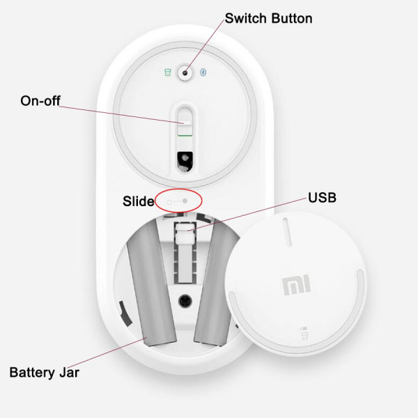 Mouse Wireless Xiaomi Mi Alb-Gri Bluetooth 4.0 [3]