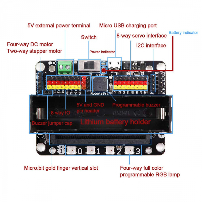 Placa de expansiune/alimentare pentru Micro:Bit OKY6003-7 [4]