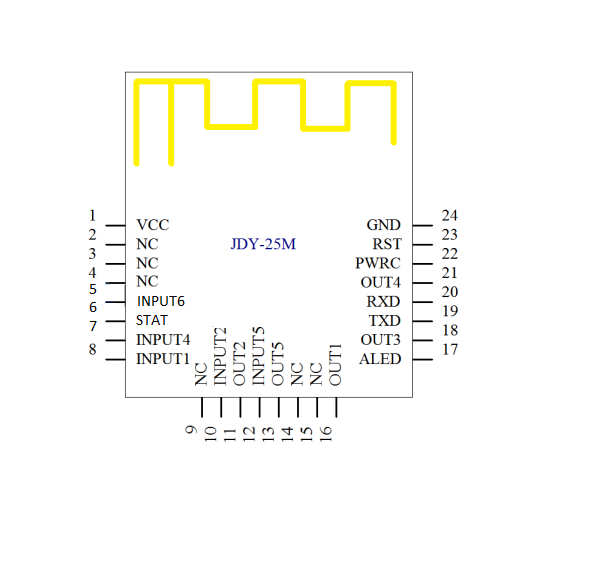 Modul Bluetooth 5.0 JDY-25M OKYN0348 [3]