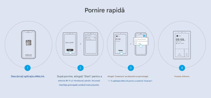 Panou de control inteligent Sonoff NS Panel 120PB NEGRU [16]