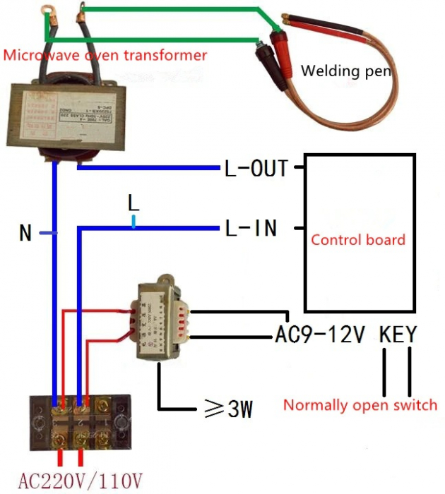 Placa de control pentru sudura in puncte cu afisaj 100A OKYN927-01 [4]
