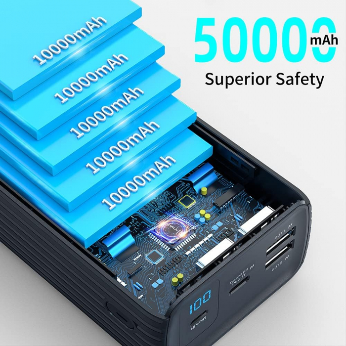 Acumulator extern 50000 mAh negru Konfulon A24Q, cu display, 2 iesiri USB + 1 iesire Type C, 22.5W Fast Charge PD [5]