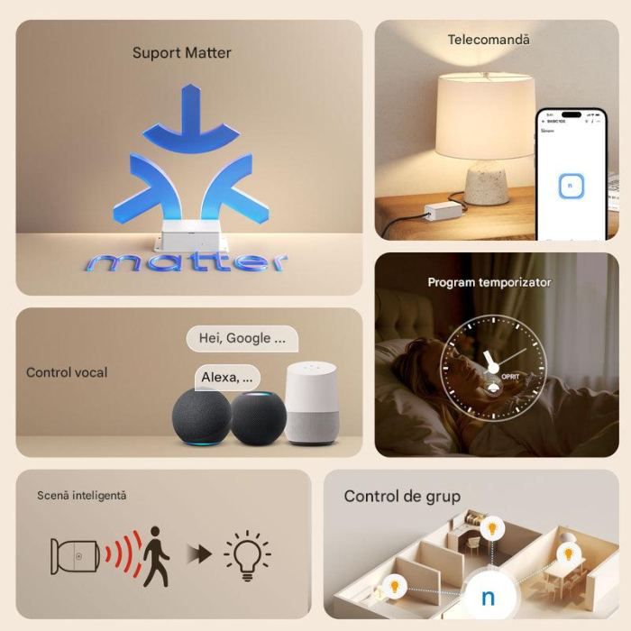 Smart Switch SONOFF Basic Gen5,  Matter over WiFi, 100-240V AC, 10A, 1CH, releu inteligent, compatibil Apple Home Google Alexa, BASIC-1GS [2]