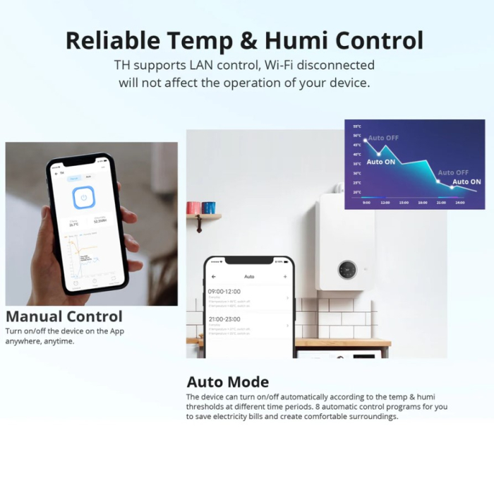 Releu inteligent de monitorizare a temperaturii si umiditatii SONOFF TH Origin 16A [7]