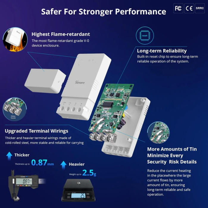 Releu inteligent WiFi Sonoff POW Origin R3 (16A) cu contor de putere [6]