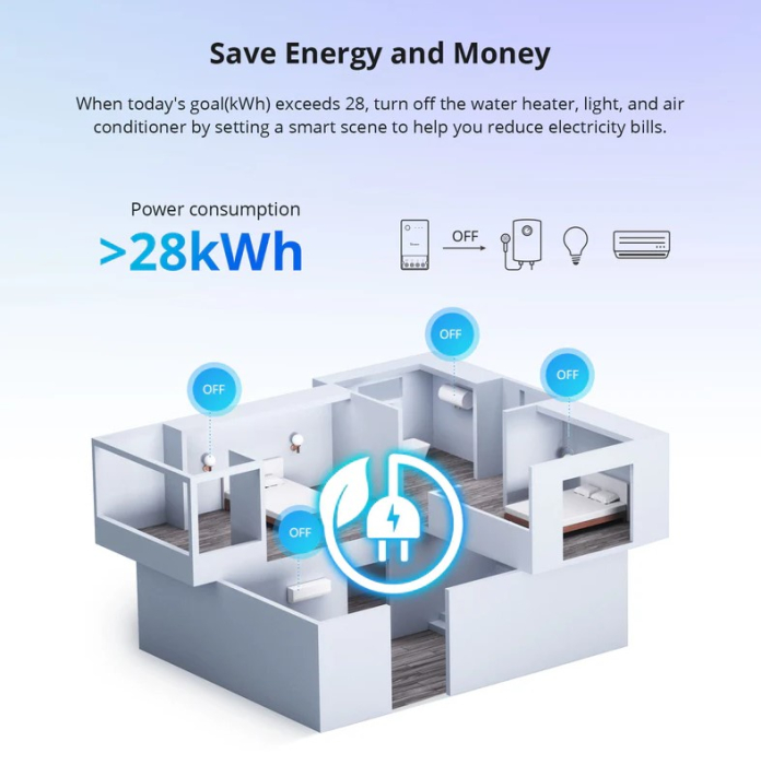 Releu inteligent WiFi Sonoff POW Origin R3 (16A) cu contor de putere [10]