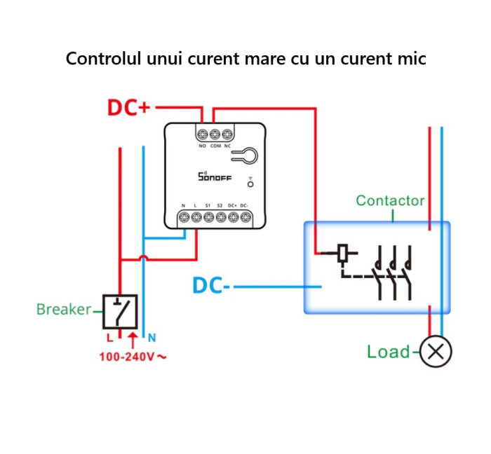 Releu Smart Wifi Sonoff MINI-D, 2A, 1 canal , contact uscat AC-DC , Matter support [9]
